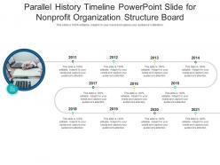 Parallel history timeline powerpoint slide for nonprofit organization structure board infographic template