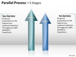 Parallel process 2 stages 1