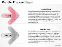 Parallel process 2 stages 5