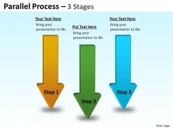 Parallel process 3 stages 15