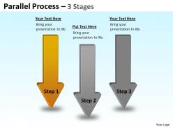 Parallel process 3 stages 15