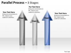 Parallel process 3 stages 24