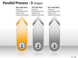 Parallel process 3 stages 25