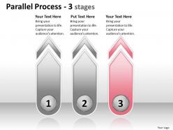 Parallel process 3 stages 25
