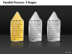 Parallel process 3 stages 26