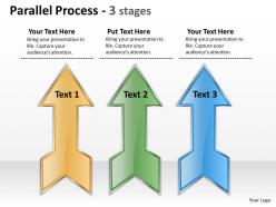 Parallel process 3 stages 28