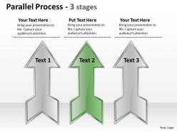 Parallel process 3 stages 28