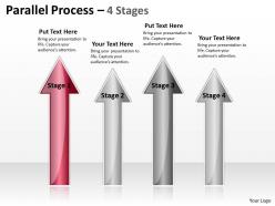 Parallel process 4 stages 22