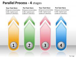 Parallel Process 4 Stages 23