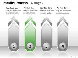 Parallel process 4 stages 23