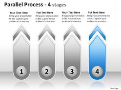 Parallel process 4 stages 23