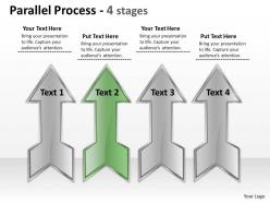 Parallel process 4 stages 26