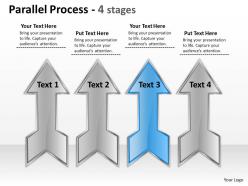 Parallel process 4 stages 26