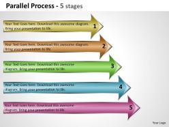 Parallel process 5 stages 15