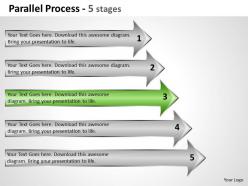 Parallel process 5 stages 15
