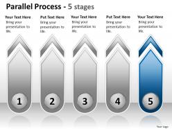 Parallel process 5 stages 19