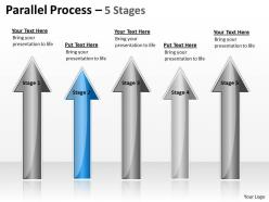 Parallel process 5 stages 20