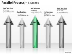 Parallel process 5 stages 20