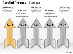 Parallel process 5 stages 21