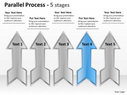 Parallel process 5 stages 21