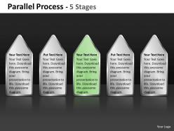 Parallel process 5 stages 42