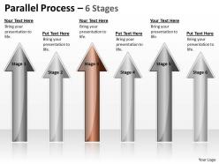 Parallel process 6 stages 12
