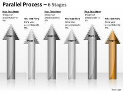 Parallel process 6 stages 12