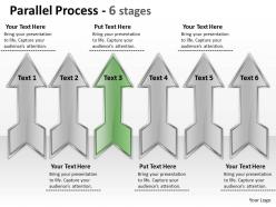 Parallel process 6 stages 14
