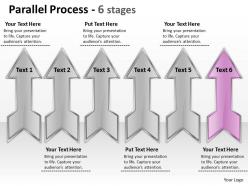 Parallel process 6 stages 14