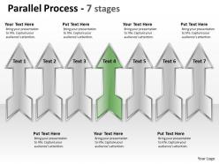 Parallel process 7 stages 11