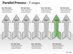 Parallel process 7 stages 11