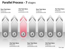 Parallel process 7 stages 20