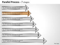 Parallel process 7 stages 4