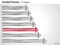Parallel process 7 stages 4