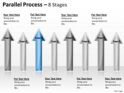 Parallel process 8 stages 5