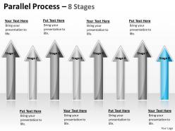 Parallel process 8 stages 5