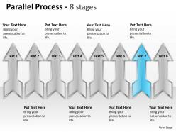 Parallel process 8 stages 6