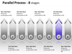 Parallel process 8 stages 7