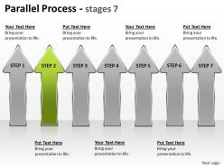 Parallel process stages 13