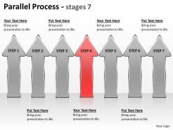 Parallel process stages 13