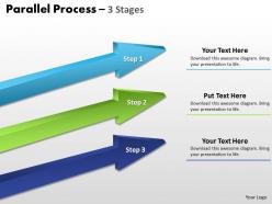 Parallel process stages 17