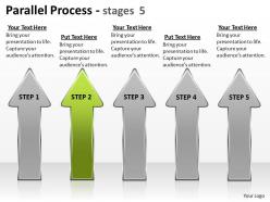 Parallel process stages 30