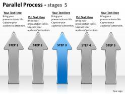 Parallel process stages 30