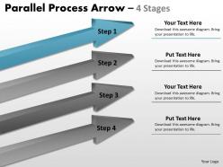 Parallel process stages 36