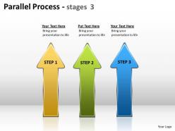 Parallel Process Stages 38