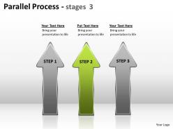 Parallel process stages 38