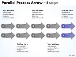 Parallel process stages five 12