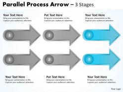 Parallel process stages three 12