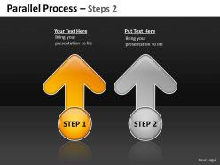 Parallel process steps 11