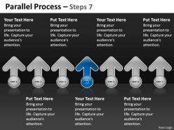 Parallel process steps 14